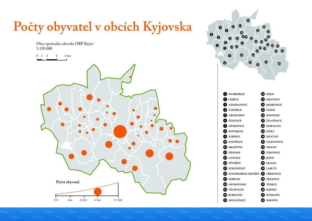 ) Počty obyvatel