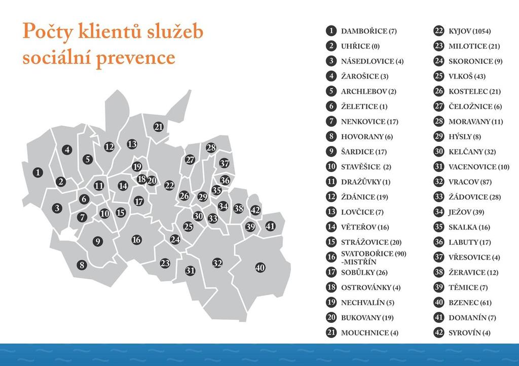 ) Počty klientů služeb sociální prevence čísla v závorkách znázorňují počty klientů z jednotlivých obcí Kyjovska, kteří v roce 0 využili některé ze