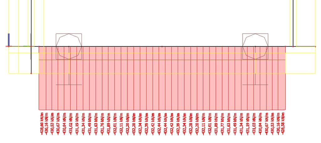 Zároveň vývoj normálových napětí v čase odpovídá teoretickým předpokladům, kdy postupem času dochází ke ztrátám předpětí, což má za následek zmenšující se velikost normálového napětí v dolních