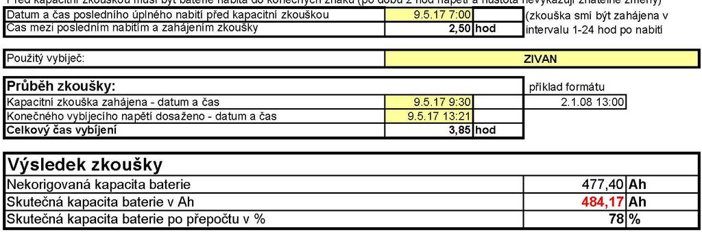 26 - Protokol z