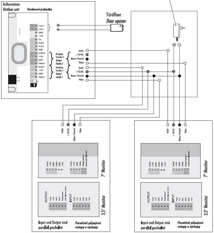 VISTUS VD Schéma připojení (2 bytové jednotky) Napájecí adaptér do zásuvky model ST 1500 nebo adaptér v DIN liště model DT 2000 Záruka Na domovní videotelefon VISTUS poskytujeme záruku 24 měsíců.