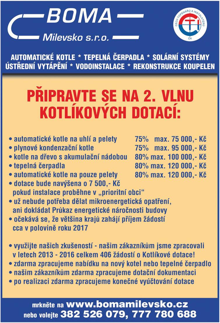 Tři vylosovaní výherci, kteří správnou odpověď pošlou