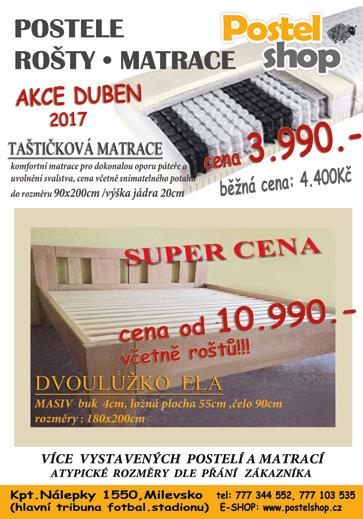 dubna na telefonní číslo 775 733 552, získají volnou
