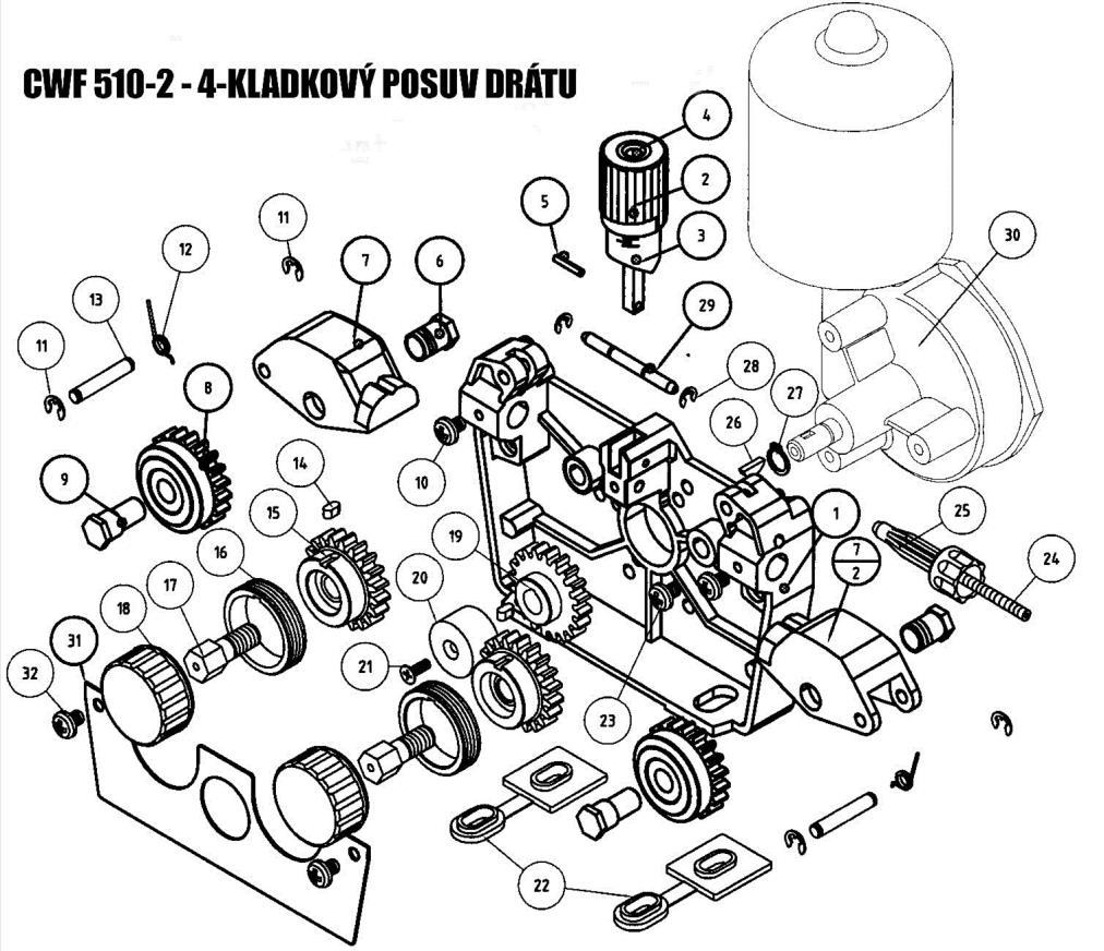 Náhradní díly posuvů drátu a seznam kladek Náhradné diely posuvu drôtu a zoznam kladiek Spare parts of wire feeder and list of pulleys Ersatzteile Drahtvorschub und Verzeichnis der Rollen Części