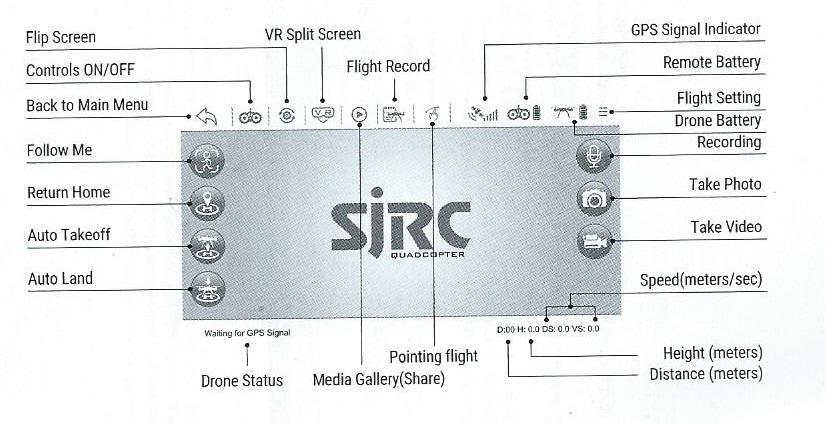 Return home- návrat domů Auto take off- automatické vzlétnutí Auto land- automatické přistání VR split screen- nastavení pro ţivý přenos obrazu, rozdělení displeje