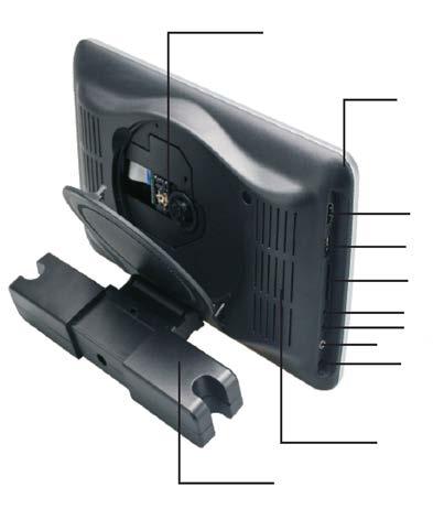 Funkcie DVD čítačka (Sony lens) Rám zariadenia HDMI slot USB slot SD slot AV slot výstup Späť