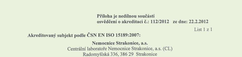 Výroční