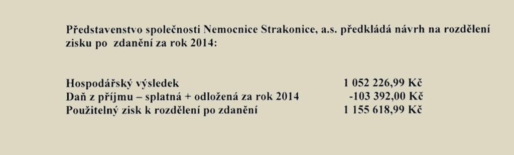 Nemocnice