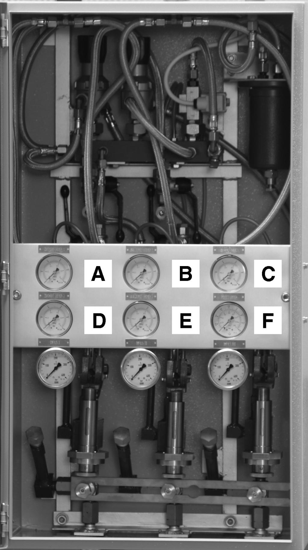 3. ÚDRŽBA Běžná údržba a) seřizování tlaku vzduchu na manometrech - A, B, C, D, E, F řídícího přístroje(ldm servis).