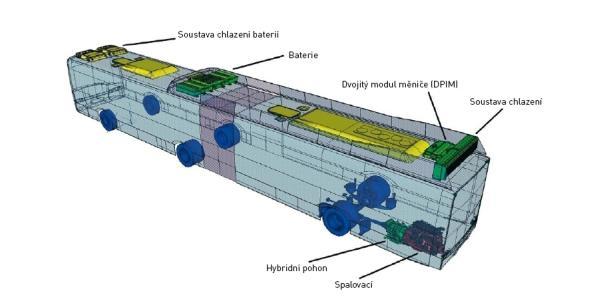 Obr. 4.5.