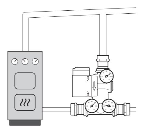 5) Instalace: Výhodou prefabrikované, kompaktní termoregulační jednotky IVAR.TERMOVAR - M je úspora času a poskytnutí rychlé a bezproblémové instalace.