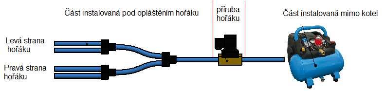 Připojit dle schématu, tak aby elektromagnetický ventil byl připojen na přírubě, která drží elektrickou koncovku. 5. Připojit na kompresor 6.
