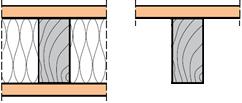 tepelné a zvukové izolace) lepší dřevostavby prokazuje nejčastěji výrobce v technických listech na základě zkoušek požární odolnosti A1
