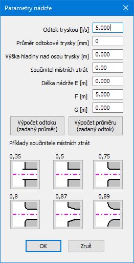 Při zadávání parametrů stoky je třeba v seznamu potrubí vybrat řádek s udáním výrobce potrubí. Pouze první řádek seznamu - Obecné potrubí (DN=průměr) uvádí stejnou světlost a DN potrubí.