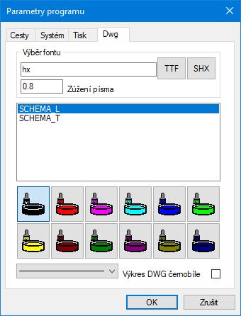 V těchto souborech jsou uložena všechna hesla, které program používá pro