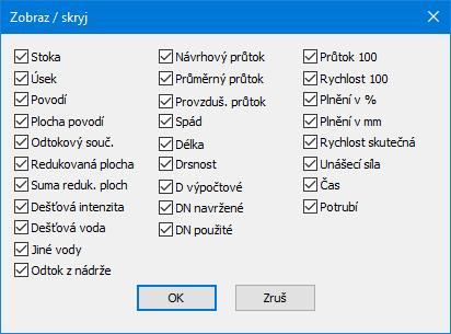 Velikost písma tisku se nastavuje v