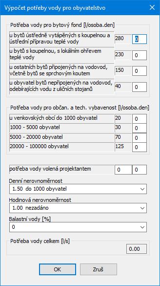 Hodnoty potřeb vody pro bytový fond a pro občanskou vybavenost se nastavují pomocí menu Pomůcky / Tabulka