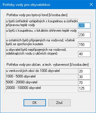 Hodnoty jsou počítány z údajů na panelu Schéma a mohou být editovány pouze pomocí panelu Trasa.