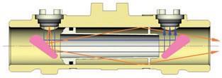 Pro montáž do svislého potrubí se vyrábějí speciální varianty do stoupačky a klesačky (podle směru proudění číselník vždy směrem nahoru).