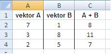 Přesuneme se do řádku vzorců, ve kterém se nám maticový vzorec zobrazí (klikneme do tohoto řádku po kliknutí nám zde zmizí složené závorky). 3. Upravíme vzorec dle našich potřeb. 4.