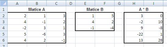 Opět tedy začneme označením oblasti, do které chceme vložit výsledek a začneme psát vzorec: který potvrdíme CTRL + SHIFT + ENTER. =A2:A4+B2:B4 Výsledná oblast bude tedy součtem předchozích dvou.