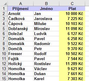 Obr. 44 Tabulka pro vyhledávání Vzorec bude vypadat následovně: =VYHLEDAT(E2;A2:A60;C2:C60) Nevýhodou může být oblast jmen, která musí být seřazena dle abecedy od A po Z.