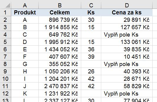 Vzorec, který bude kontrolovat, zda se nenachází ve sloupci C prázdná buňka (nebo nula = to samé), bude vypadat následovně: Výsledek bude vypadat takto: =KDYŽ(C2<>0;B2/C2;"Vyplň pole Ks") Obr.