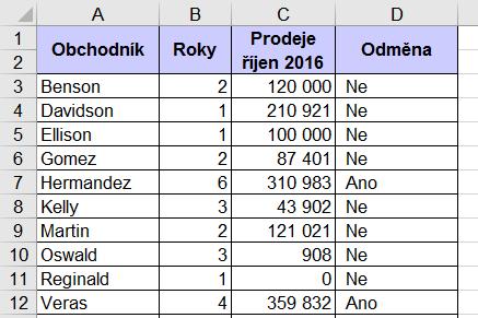 Obr. 54 Podmínka s funkcí A NEBO Účel funkce NEBO: Funkce NEBO vyhodnocuje, zda je alespoň jedna ze zadaných podmínek splněna (zda je pravdivá). Pokud je, výsledek takové funkce je PRAVDA.