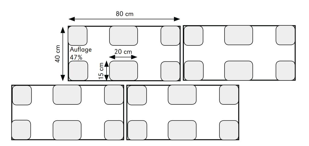 fixačního bodu o ø 6 mm je třeba u 33 % pokládané plochy cca 3,0 4,0 kg/m², u 50