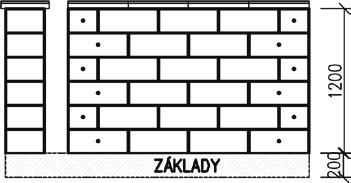 Informácie k realizácii oplotenia City flair STRUČNÝ POPIS Pred zahájením prác sa presvedčite či dĺžky oplotenia udané v projektovej dokumentácii zodpovedajú rozmeru rastra 50 cm (resp. 25 cm).