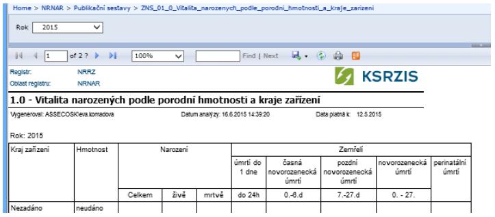Obrázek 28 Export a ukládání sestavy Každá sestava má možnost definovat parametry