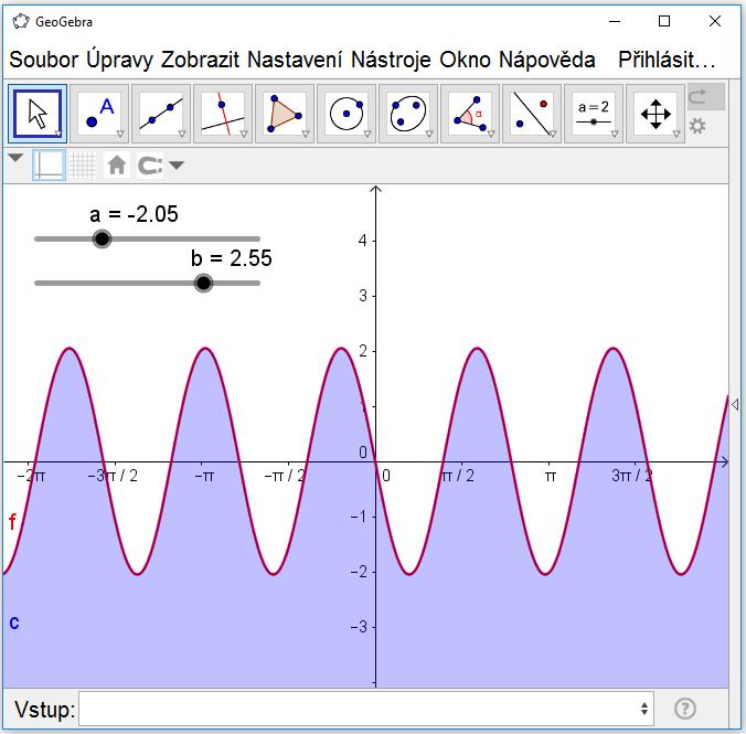 GeoGebra známá i neznámá (začátečníci) MODAM 2017 Příklad 2: Funkce sin(x) Zadání: Zobrazte v Nákresně funkci f (x) = a sin(bx), kde a, b jsou konstanty měnící se prostřednictvím