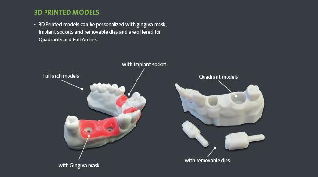 Nové výrobky a indikace pro centrální a inhouse výrobu Modely z 3D tisku Portfolio Straumann CARES se