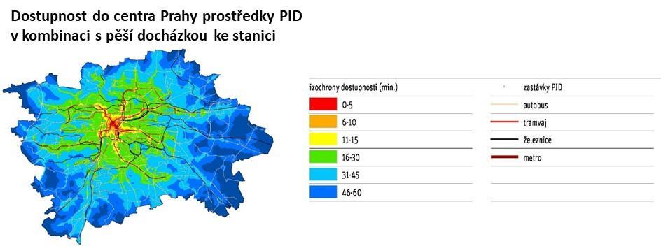 funkčnost Nastaven