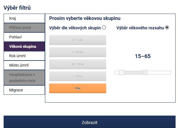 Kromě filtru dle pohlaví, vybereme ještě filtrování dle věku.