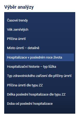 Otázka: Jaká je hospitalizační historie seniorů umírajících po zlomenině