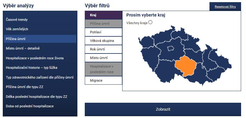 Otázka: Kolik lidí v Kraji Vysočina umírá ročně na respirační onemocnění?