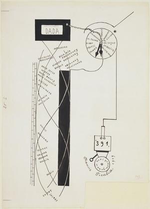 Příloha 7: Francis Picabia: