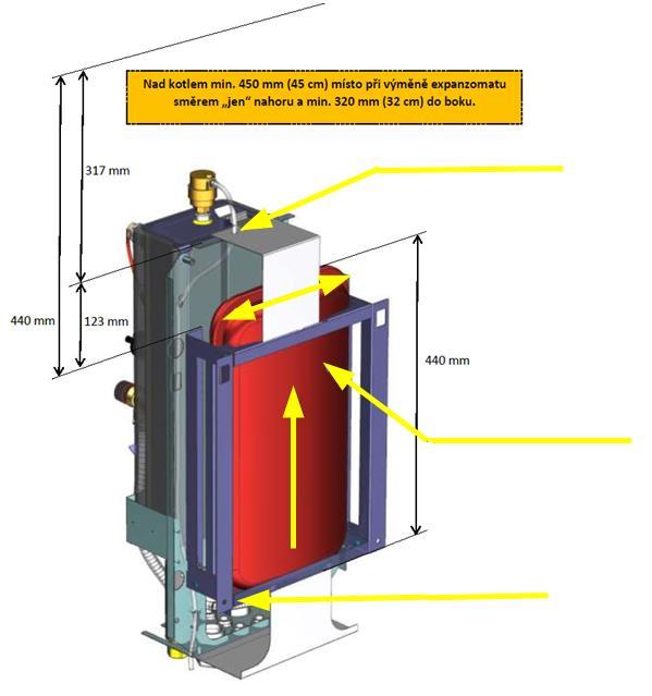 Výměna expanzní nádoby Tronic Heat 3500 Demontáž opláštění kotle Uzavřít ventily mezi kotlem a topným systémem, vypustit vodu z kotle Demontovat držák Demontovat hadici expanzní nádoby Vysunout