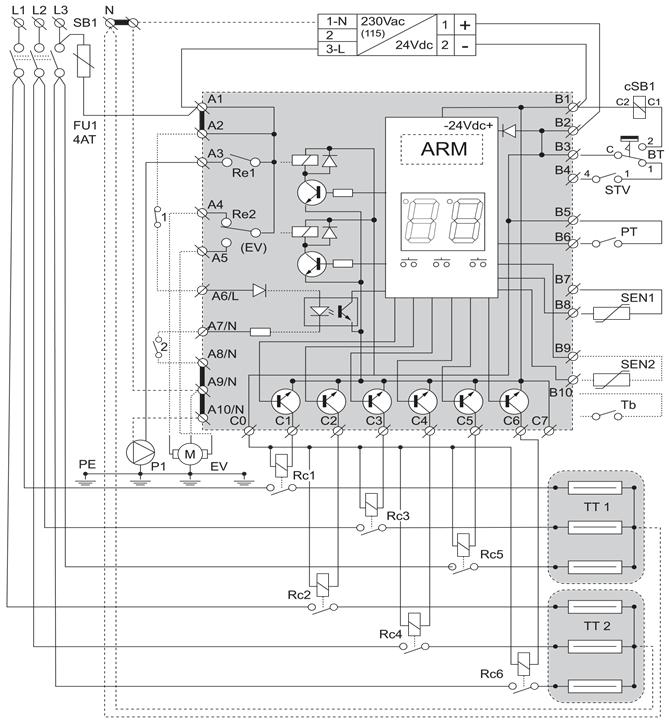 Obr. Schéma ovládání kotle Heat Tronic