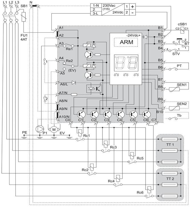 Obr. Schéma ovládání kotle Heat Tronic