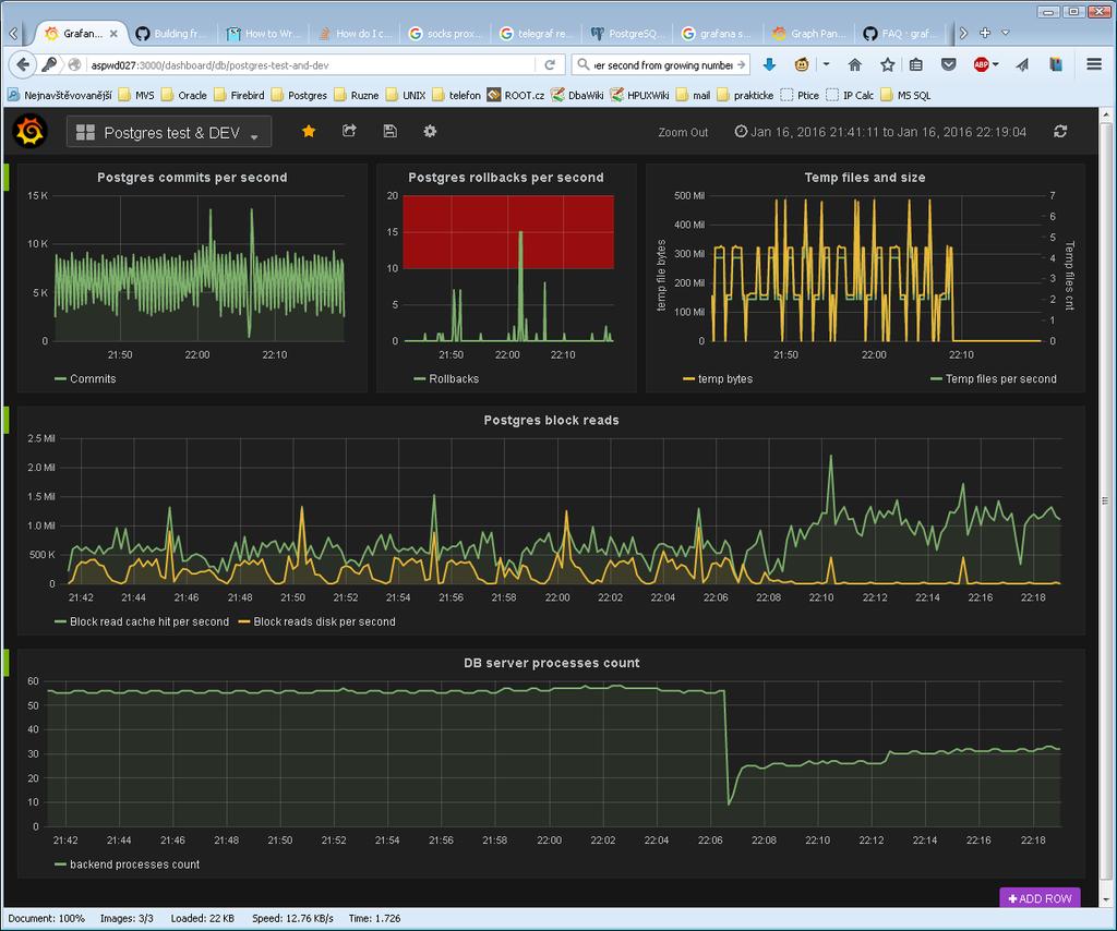 Telegraf, influx, Grafana select * from system.