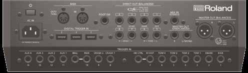 Začínáme Zadní panel (Připojení zařízení) Externí zvukový modul či jiné MIDI zařízení Footswitch Mix Sample pad nebo jiný elektronický hudební nástroj Mix nebo aktivní monitory D E F G H I K J Pady