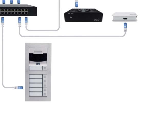 ProjeKtor Ventilátor Connection Server Server nebo Chytrá