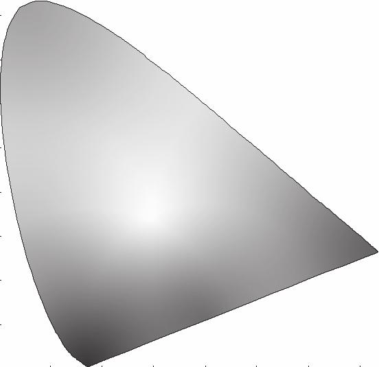 GAMMA (Gama) Umožňuje ruční volbu úrovně jasu v odstínech šedi. K dispozici je pět voleb: srgb, L STAR, DICOM SIM. a CST. Doporučujeme zobrazit data obrazu ve stupních šedé.