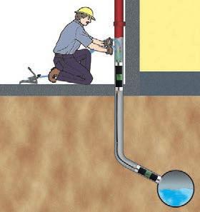 80 150 mm vzduchem. Lze je použít jak v rovných úsecích potrubí, tak i tam, kde jsou oblouky a kolena až do devadesáti stupňů.