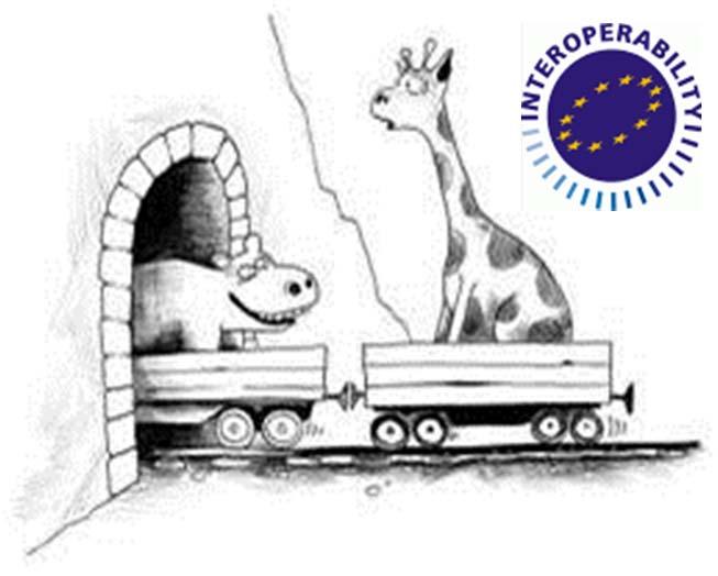 Cíl: Zajistit bezpečný a nepřerušvaný prvz vlaků dsahujících stanvených úrvní výknnsti.