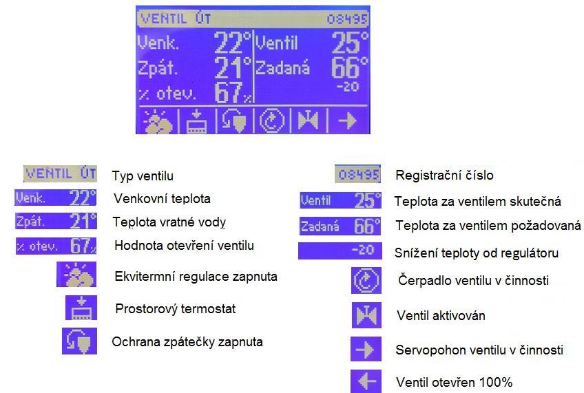 modul pro řízení směšovacího okruhu).