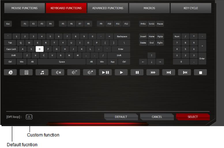 FUNKCE KLÁVESNICE Klikněte na tlačítko KEYBOARD FUNCTIONS.