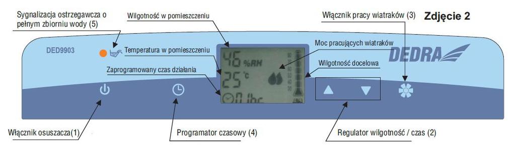 Použití zařízení Sušení vzduchu v místnostech s odvodem vody do nádoby Před spuštěním zkontrolujte, zda je zařízení vypnuté. Ujistěte se, že zástrčka je správně vložena do zásuvky.